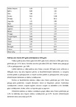 Referāts 'Lauksaimniecības politika', 5.