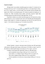 Referāts 'Lauksaimniecības politika', 19.
