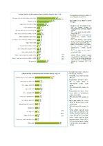 Referāts 'Lauksaimniecības politika', 26.
