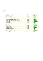 Referāts 'Lauksaimniecības politika', 30.