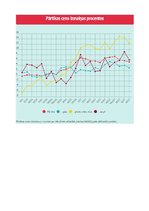 Referāts 'Lauksaimniecības politika', 31.