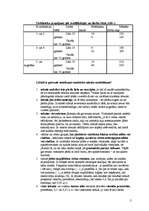 Konspekts 'Statistiskās tabulas un grafiki', 2.