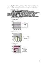 Konspekts 'Statistiskās tabulas un grafiki', 9.