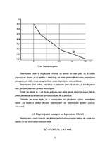 Referāts 'Pieprasījuma un piedāvājuma teorijas pamati', 9.