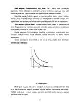 Referāts 'Pieprasījuma un piedāvājuma teorijas pamati', 11.