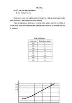 Referāts 'Pieprasījuma un piedāvājuma teorijas pamati', 12.