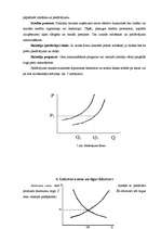 Referāts 'Pieprasījuma un piedāvājuma teorijas pamati', 14.