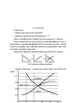 Referāts 'Pieprasījuma un piedāvājuma teorijas pamati', 15.