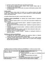 Konspekts 'Starptautiskie grāmatvedības standarti', 19.