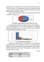 Referāts 'Preču cenu stratēģijas uzņēmumā "RIMI"', 23.