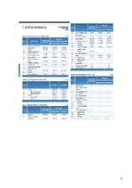 Prakses atskaite 'Prakses atskaite grāmatvedībā un lietvedībā', 15.