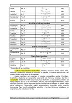 Referāts 'Proteīnu uzbūve, īpašības, funkcijas un analīzes metodes', 2.