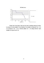 Referāts 'Skaņas izolācija telpā', 12.