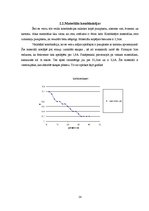 Referāts 'Skaņas izolācija telpā', 14.