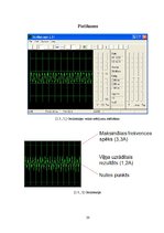 Referāts 'Skaņas izolācija telpā', 20.