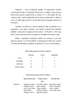 Konspekts 'Aromterapijas metodes bronhīta ārstēšanā', 4.