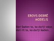 Prezentācija 'Erovsa - Debrē modelis', 1.