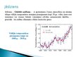 Prezentācija 'Globālā sasilšana', 2.