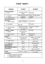 Referāts 'Saskarsme ar klientiem', 6.