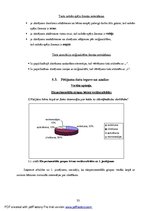 Diplomdarbs '5-6 gadus vecu bērnu kreativitātes izpausme tēlotājmākslas nodarbībās pirmsskola', 33.