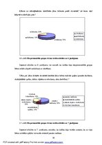 Diplomdarbs '5-6 gadus vecu bērnu kreativitātes izpausme tēlotājmākslas nodarbībās pirmsskola', 36.
