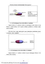 Diplomdarbs '5-6 gadus vecu bērnu kreativitātes izpausme tēlotājmākslas nodarbībās pirmsskola', 40.