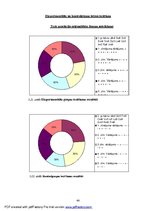 Diplomdarbs '5-6 gadus vecu bērnu kreativitātes izpausme tēlotājmākslas nodarbībās pirmsskola', 44.