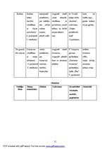 Diplomdarbs '5-6 gadus vecu bērnu kreativitātes izpausme tēlotājmākslas nodarbībās pirmsskola', 65.