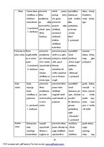 Diplomdarbs '5-6 gadus vecu bērnu kreativitātes izpausme tēlotājmākslas nodarbībās pirmsskola', 66.