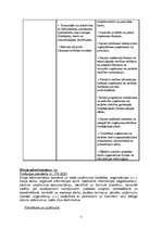 Biznesa plāns 'SIA "Bodyart"', 7.