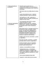 Biznesa plāns 'SIA "Bodyart"', 9.