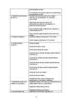 Biznesa plāns 'SIA "Bodyart"', 15.