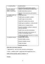 Biznesa plāns 'SIA "Bodyart"', 17.