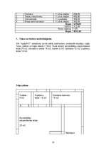 Biznesa plāns 'SIA "Bodyart"', 19.