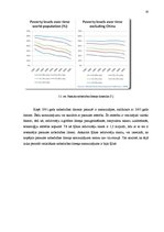 Referāts 'Nabadzība pasaulē un tās ietekme uz attīstību', 10.