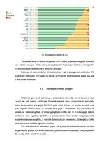 Referāts 'Nabadzība pasaulē un tās ietekme uz attīstību', 12.