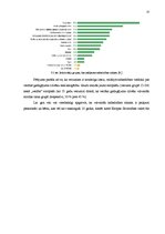 Referāts 'Nabadzība pasaulē un tās ietekme uz attīstību', 13.