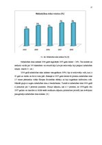 Referāts 'Nabadzība pasaulē un tās ietekme uz attīstību', 17.
