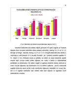 Referāts 'Nabadzība pasaulē un tās ietekme uz attīstību', 19.