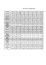 Referāts 'SIA "Skandi Auto" uzņēmuma novērtējums', 12.