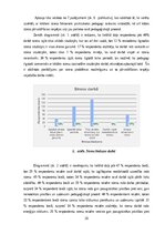 Diplomdarbs 'Skolotāja stresa pārvaldīšanas veicināšana pirmsskolas pedagoģiskajā procesā', 21.