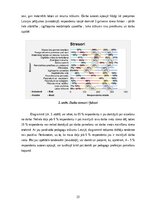 Diplomdarbs 'Skolotāja stresa pārvaldīšanas veicināšana pirmsskolas pedagoģiskajā procesā', 22.