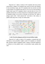 Diplomdarbs 'Skolotāja stresa pārvaldīšanas veicināšana pirmsskolas pedagoģiskajā procesā', 24.