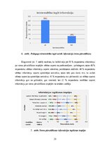 Diplomdarbs 'Skolotāja stresa pārvaldīšanas veicināšana pirmsskolas pedagoģiskajā procesā', 25.