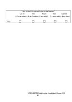 Diplomdarbs 'Skolotāja stresa pārvaldīšanas veicināšana pirmsskolas pedagoģiskajā procesā', 48.