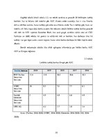 Diplomdarbs 'Banku pakalpojumi un attīstība vērtspapīru tirdzniecības nodrošināšanā', 30.