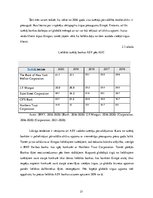 Diplomdarbs 'Banku pakalpojumi un attīstība vērtspapīru tirdzniecības nodrošināšanā', 31.