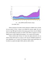 Diplomdarbs 'Banku pakalpojumi un attīstība vērtspapīru tirdzniecības nodrošināšanā', 38.