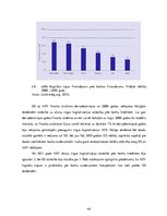 Diplomdarbs 'Banku pakalpojumi un attīstība vērtspapīru tirdzniecības nodrošināšanā', 44.