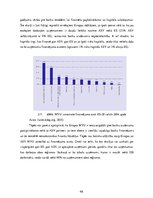 Diplomdarbs 'Banku pakalpojumi un attīstība vērtspapīru tirdzniecības nodrošināšanā', 46.